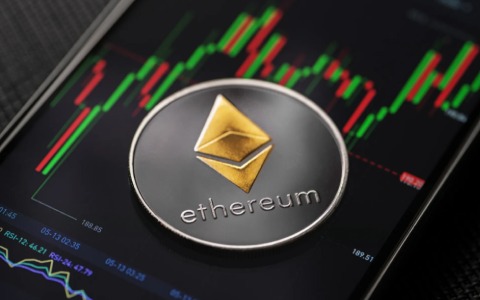 比特币价格分析，比特币实时价格及走势